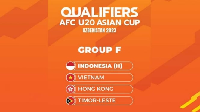 Timnas Indonesia di Kualifikasi Piala Asia U-20 Tahun 2023