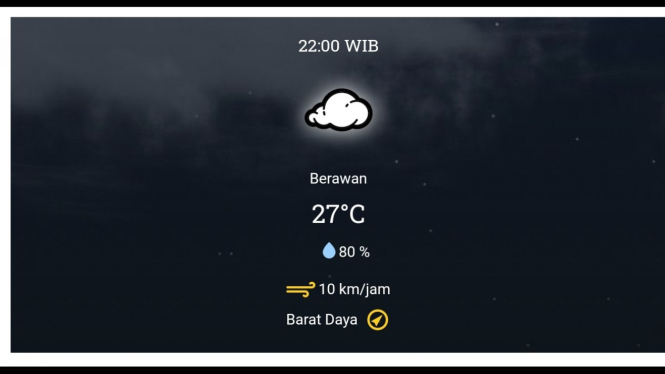 Prakiraan cuaca hari ini di Banten, Senin 2 Januari 2023