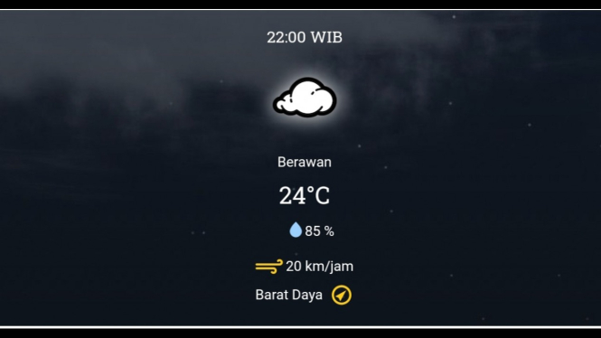 Prakiraan cuaca di Banten hari ini, Kamis, 05 Januari 2023