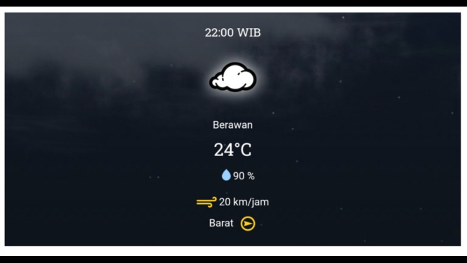Prakiraan cuaca di Banten, Jumat, 06 Januari 2023